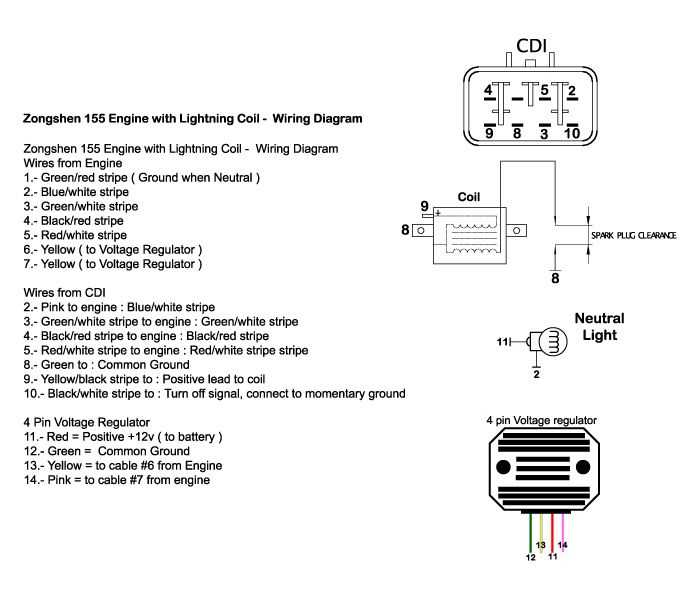 6 pin cdi wiring harness diagram