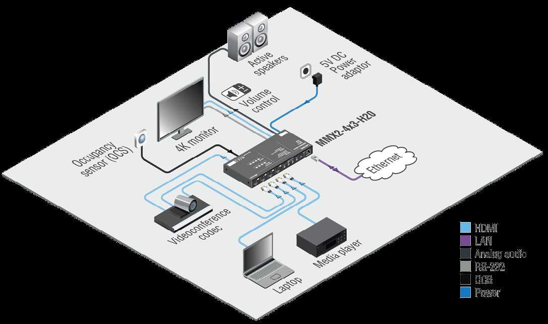 dte interruptible service wiring diagram