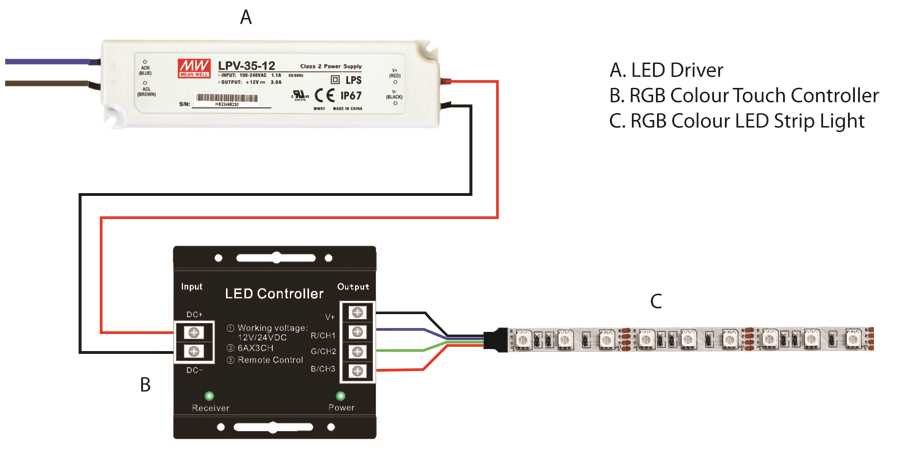 basic led strip light wiring diagram