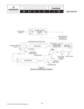 wiring diagram for copeland compressor