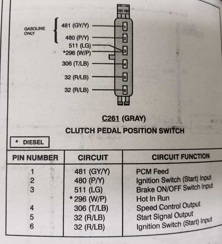 safety switch wiring diagram