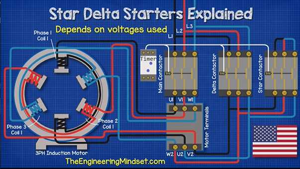 480v 3 phase 12 lead motor wiring diagram