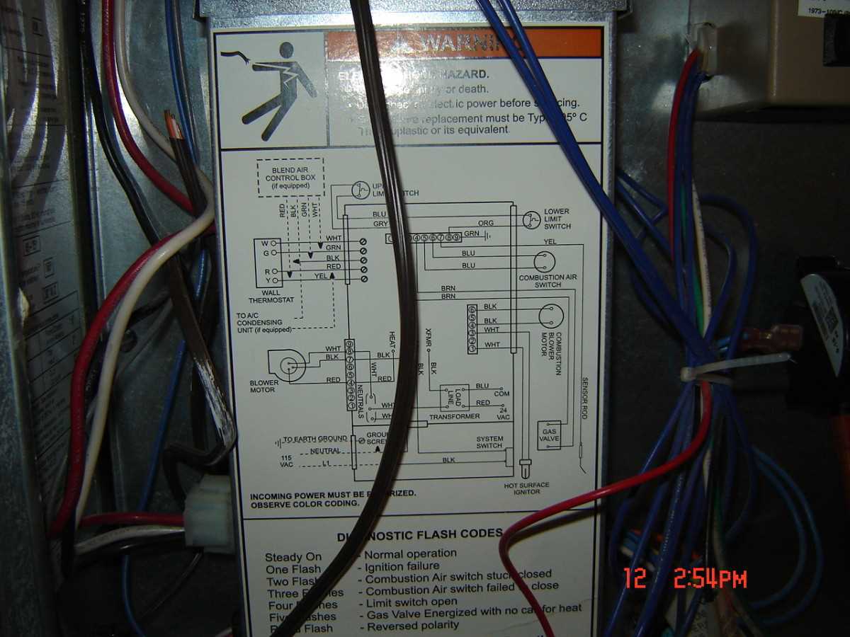 wiring diagram for coleman furnace