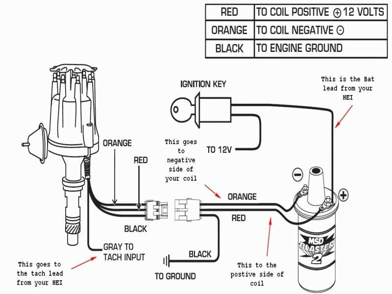 12 volt coil wiring diagram