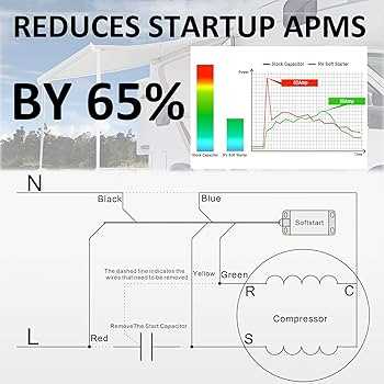soft start rv wiring diagram