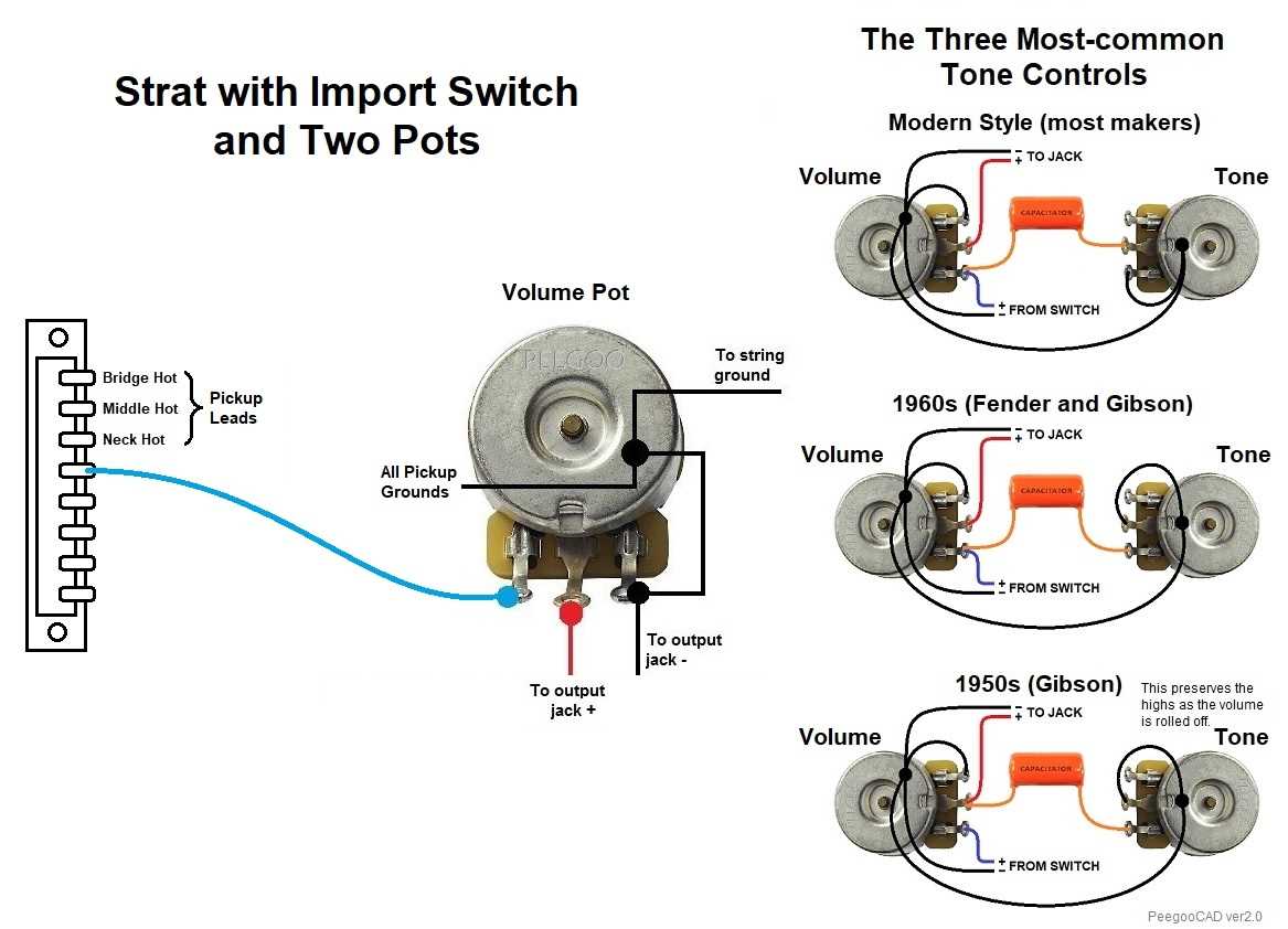 import 5 way switch wiring diagram