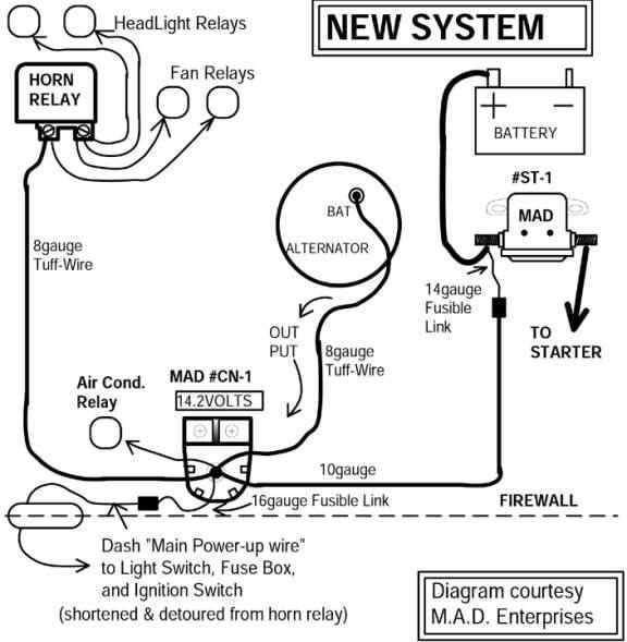 55 chevy ignition switch wiring diagram