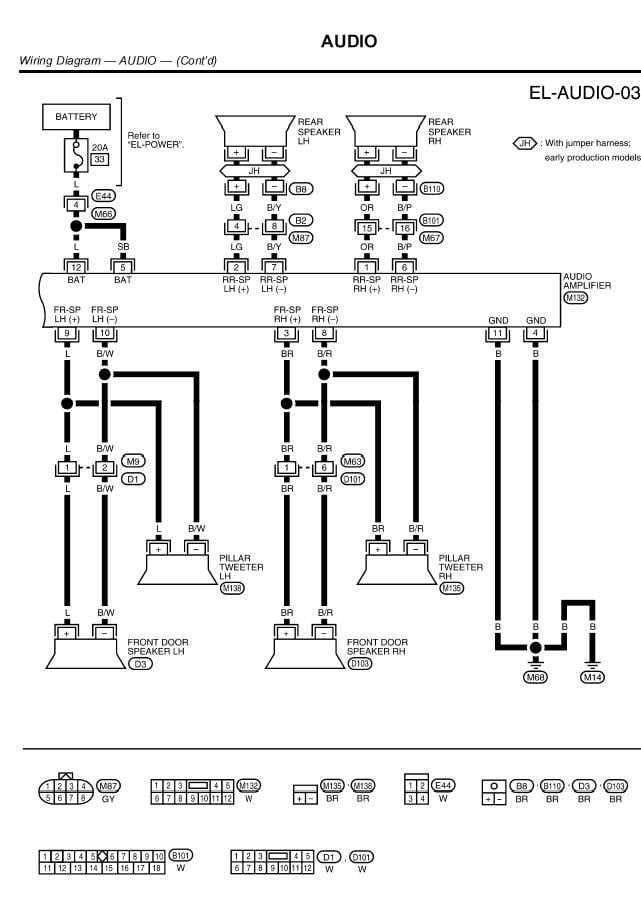 harley radio wiring diagram