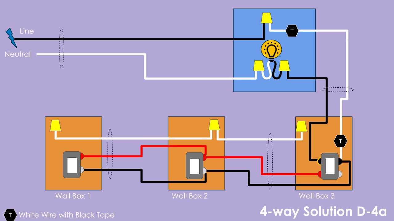 4 way dimmer switch wiring diagram