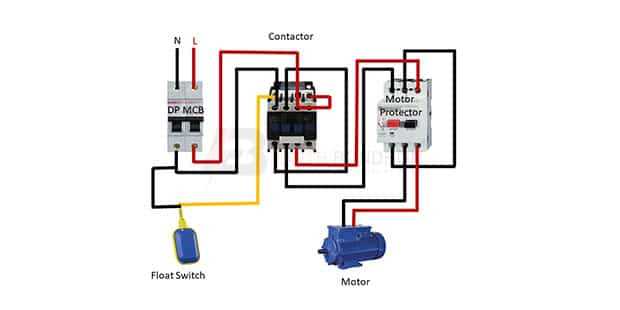 hvac float switch wiring diagram