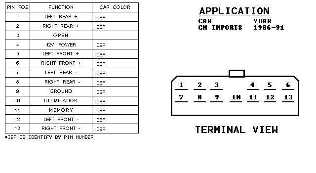 2001 chevy suburban stereo wiring diagram