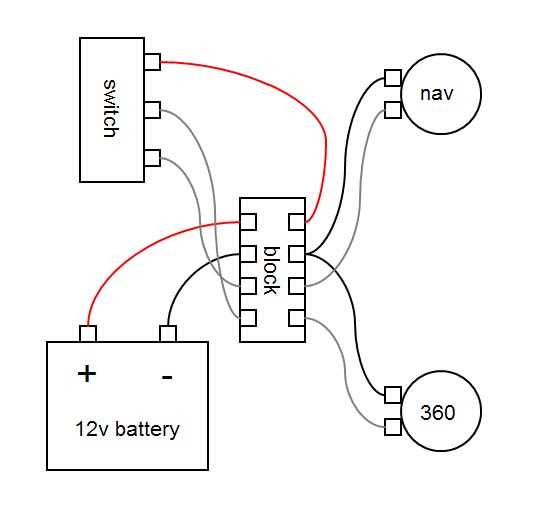 wiring diagram for boat