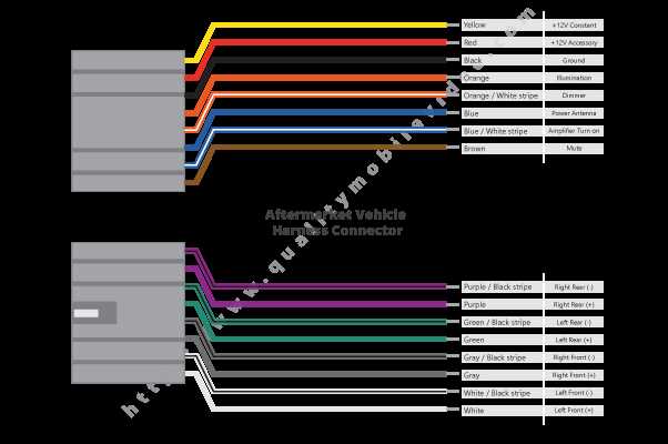 head unit color code nissan radio wiring diagram