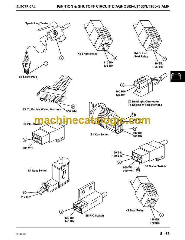 john deere 110 wiring diagram