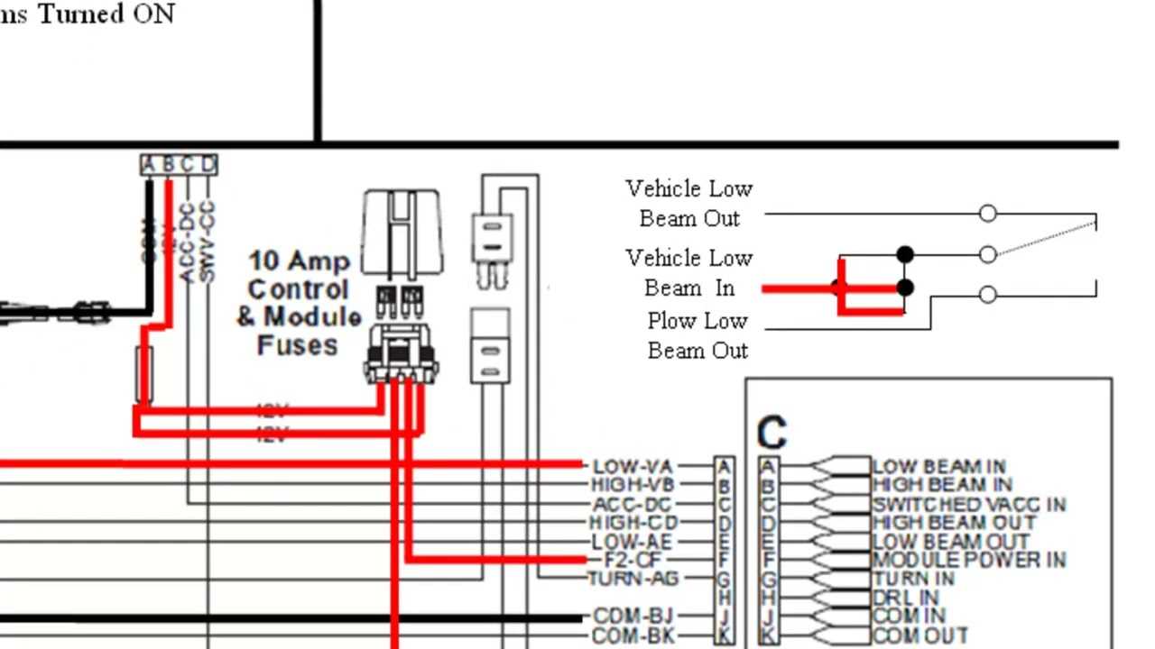 fisher fleet flex wiring diagram