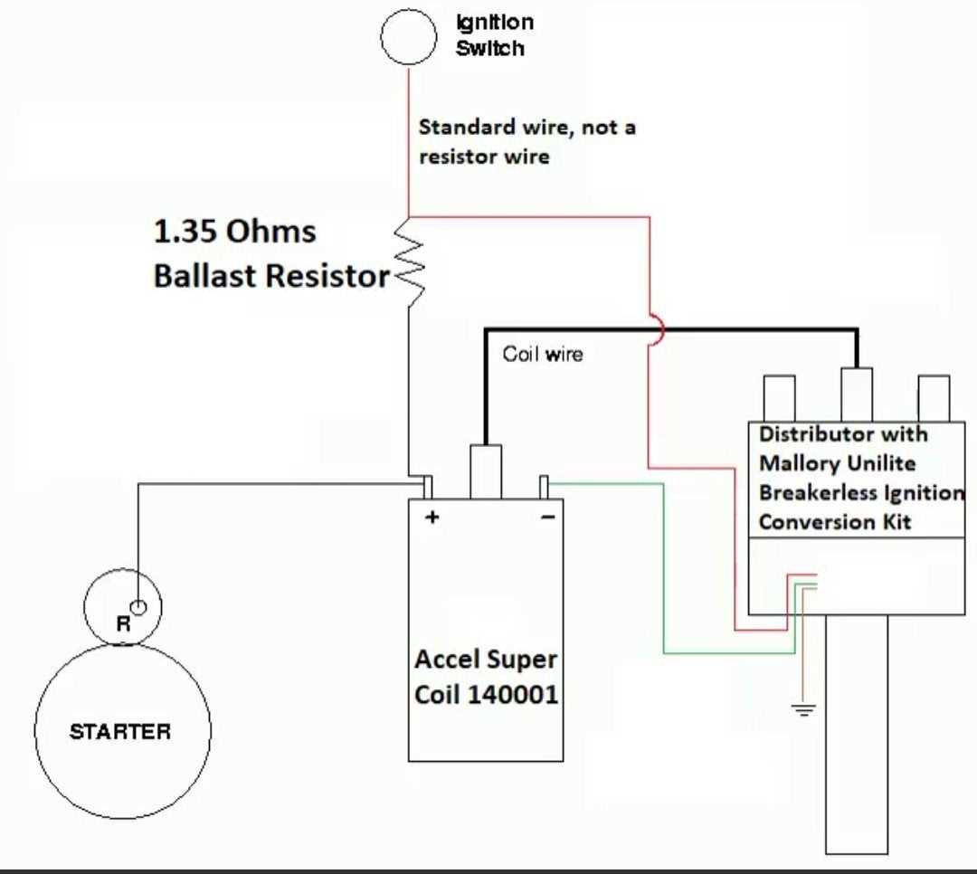 coil distributor wiring diagram