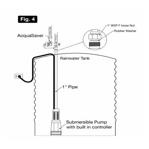 septic pump float switch wiring diagram