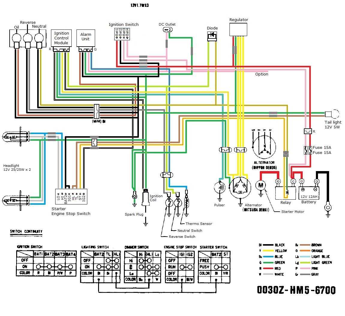 110 chinese atv wiring diagram