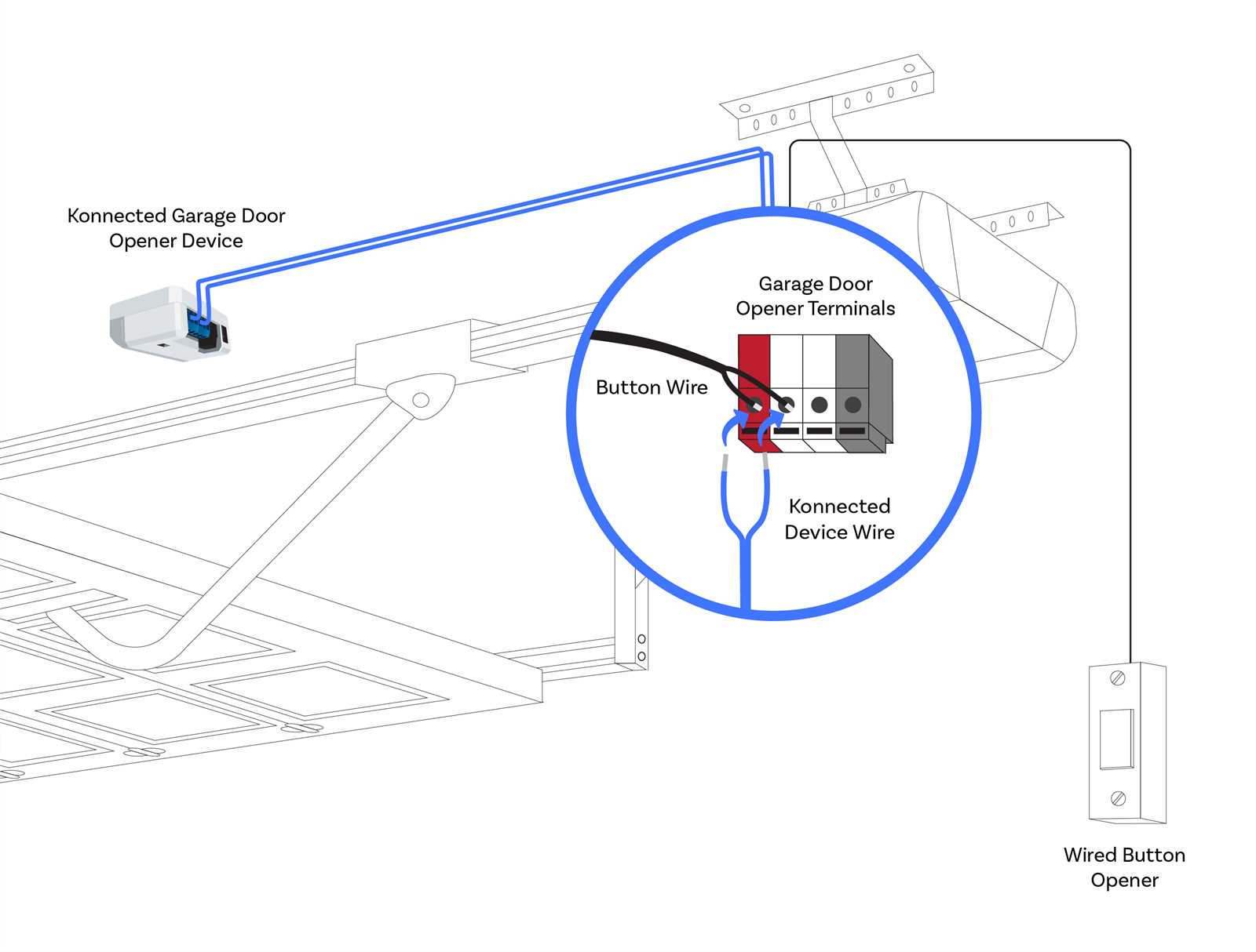 chamberlain garage door opener wiring diagram