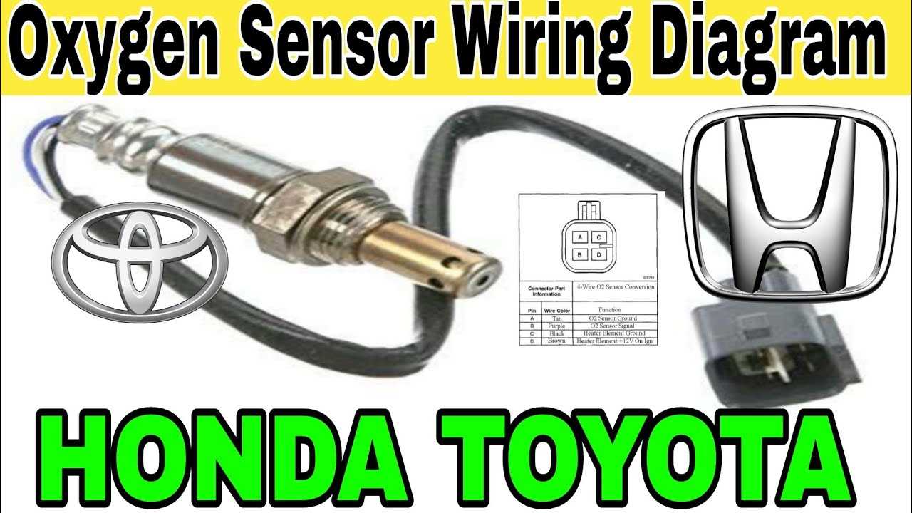 toyota 4 wire o2 sensor wiring diagram