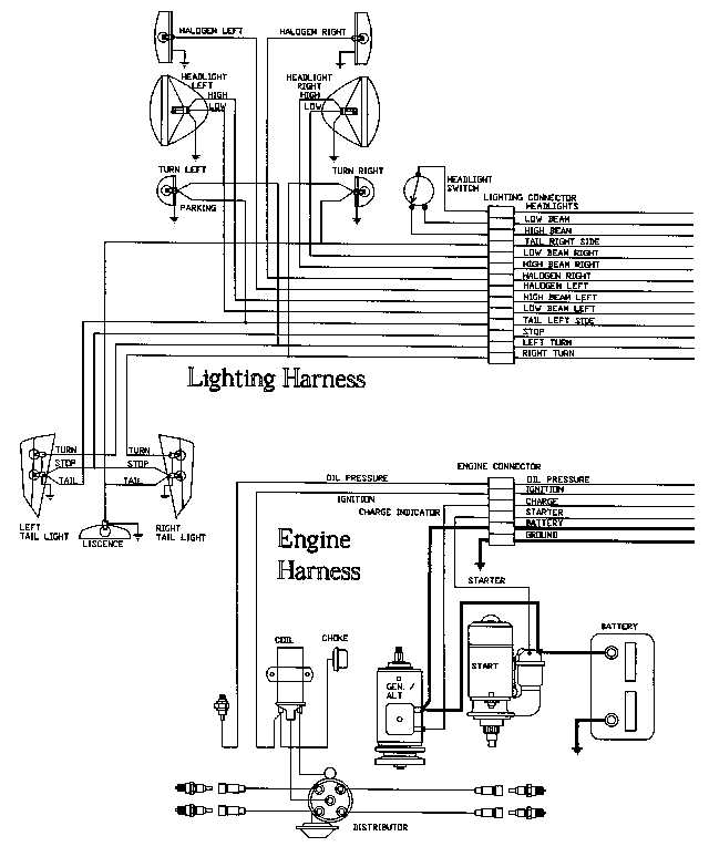 meyer snow plow wiring harness diagram