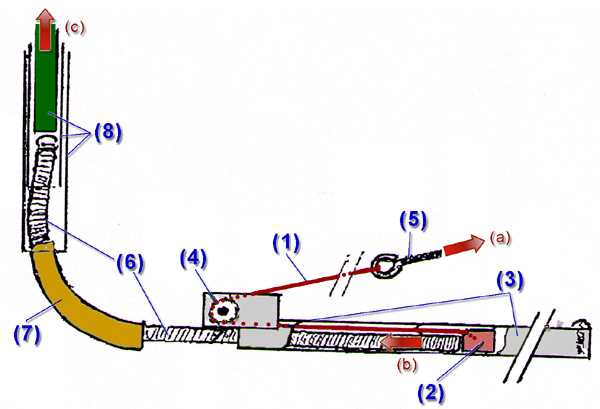 pop up camper wiring diagram