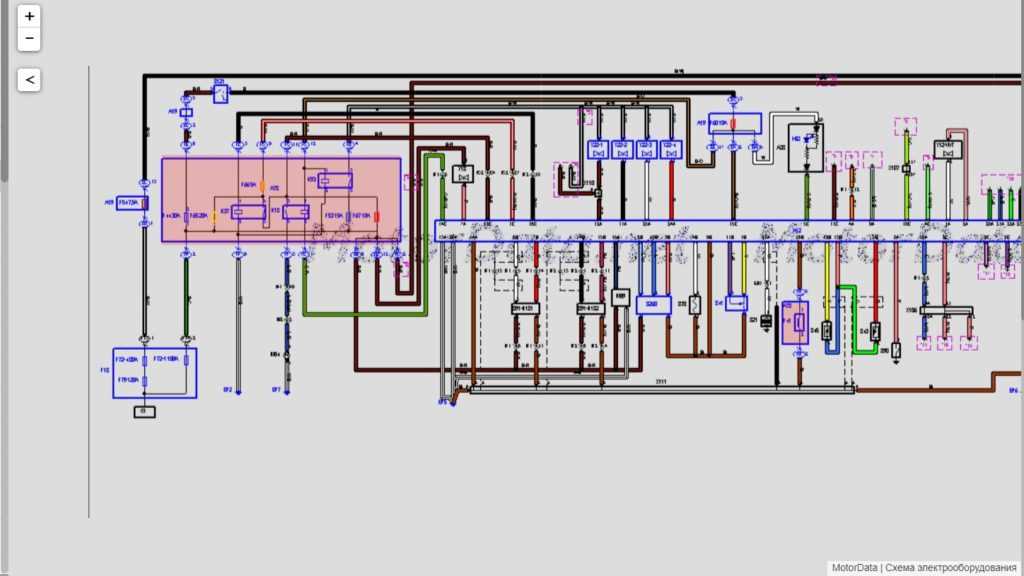 auto wiring diagrams