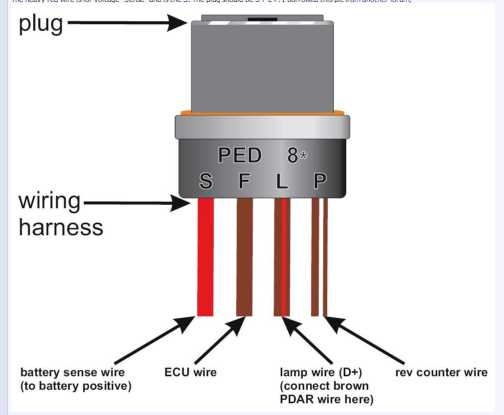 wiring diagram chevy alternator