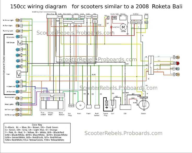 moped wiring diagram