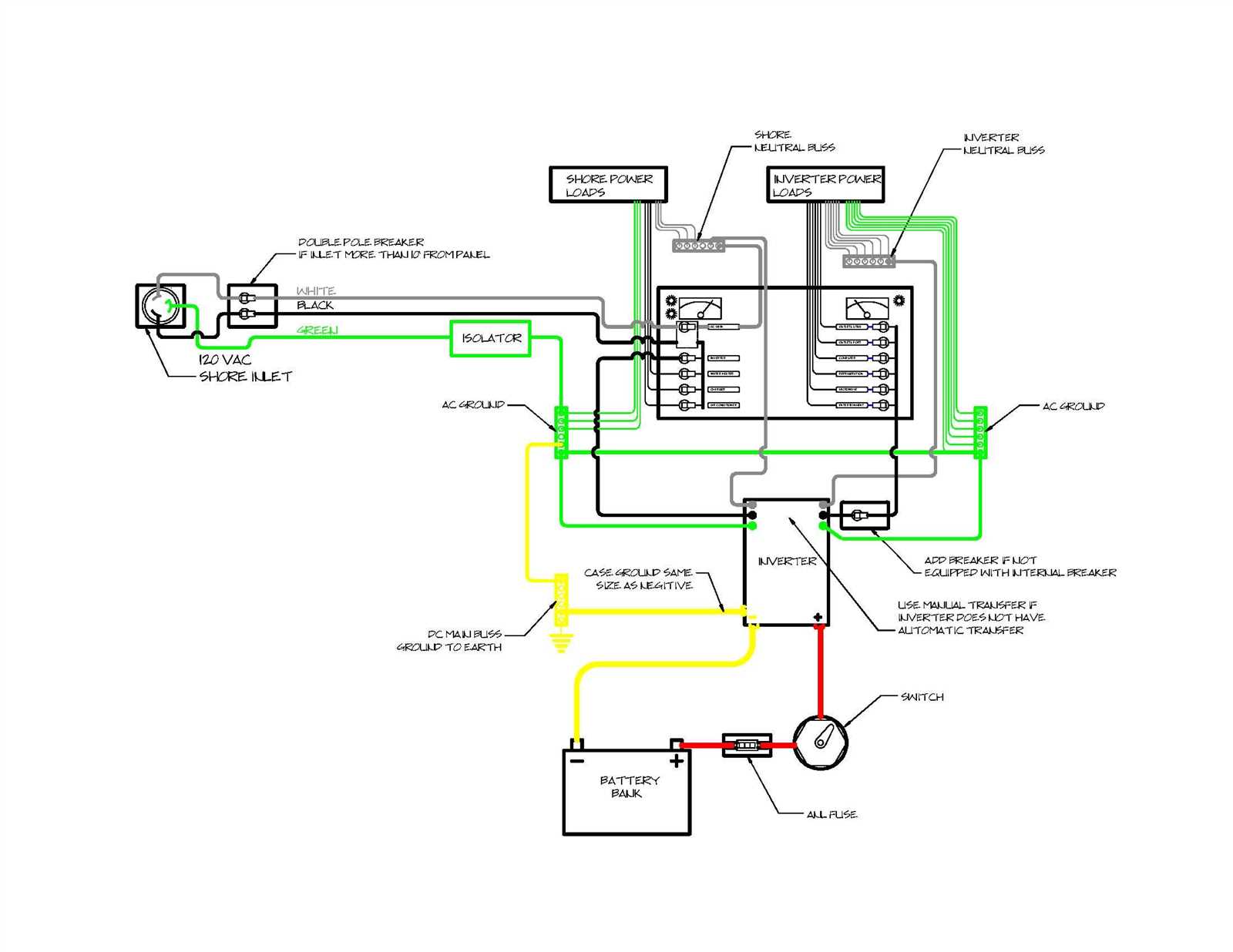 boat shore power wiring diagram