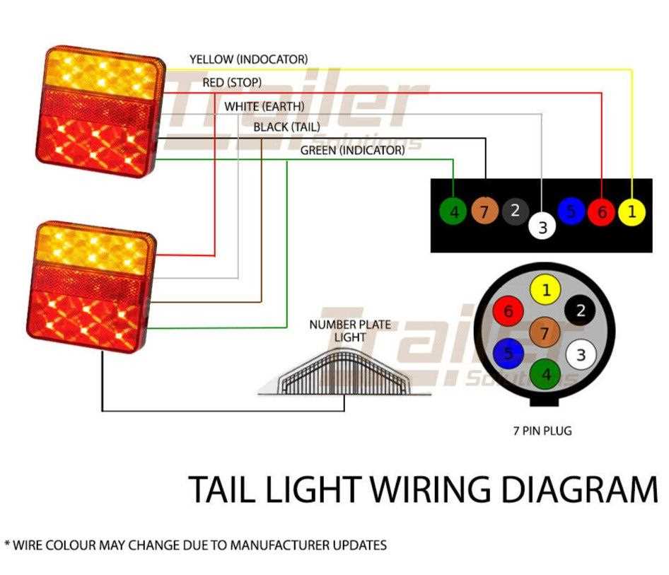 5 wire tail light wiring diagram