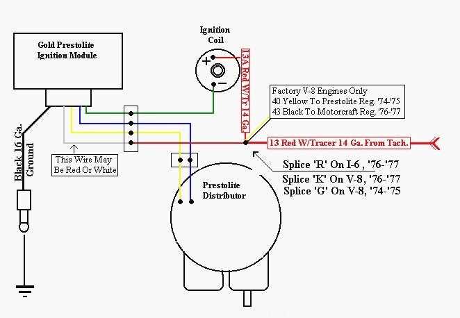 chevy ignition coil wiring diagram