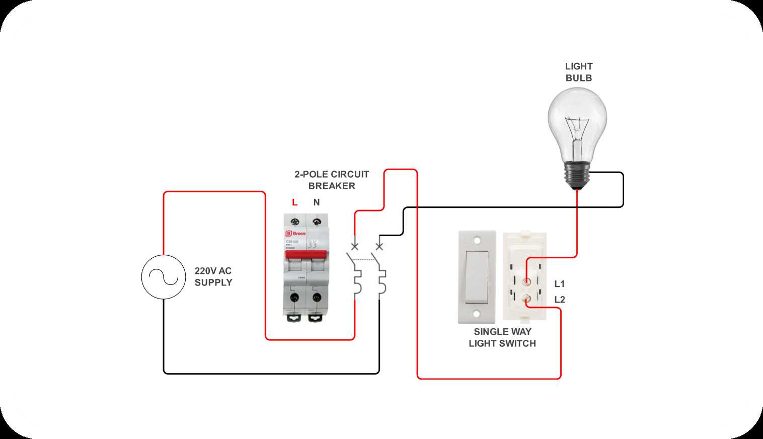 household light switch wiring diagram