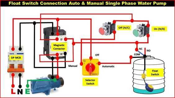 hvac float switch wiring diagram