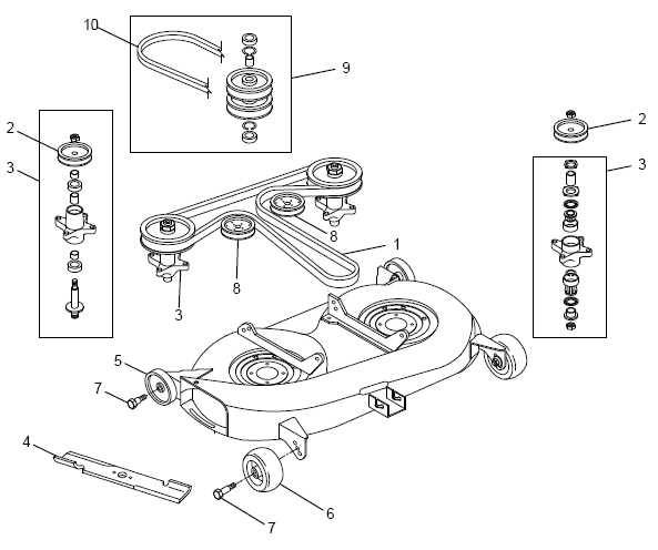 cub cadet zero turn mower wiring diagram