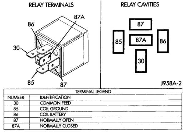 pats bypass module wiring diagram