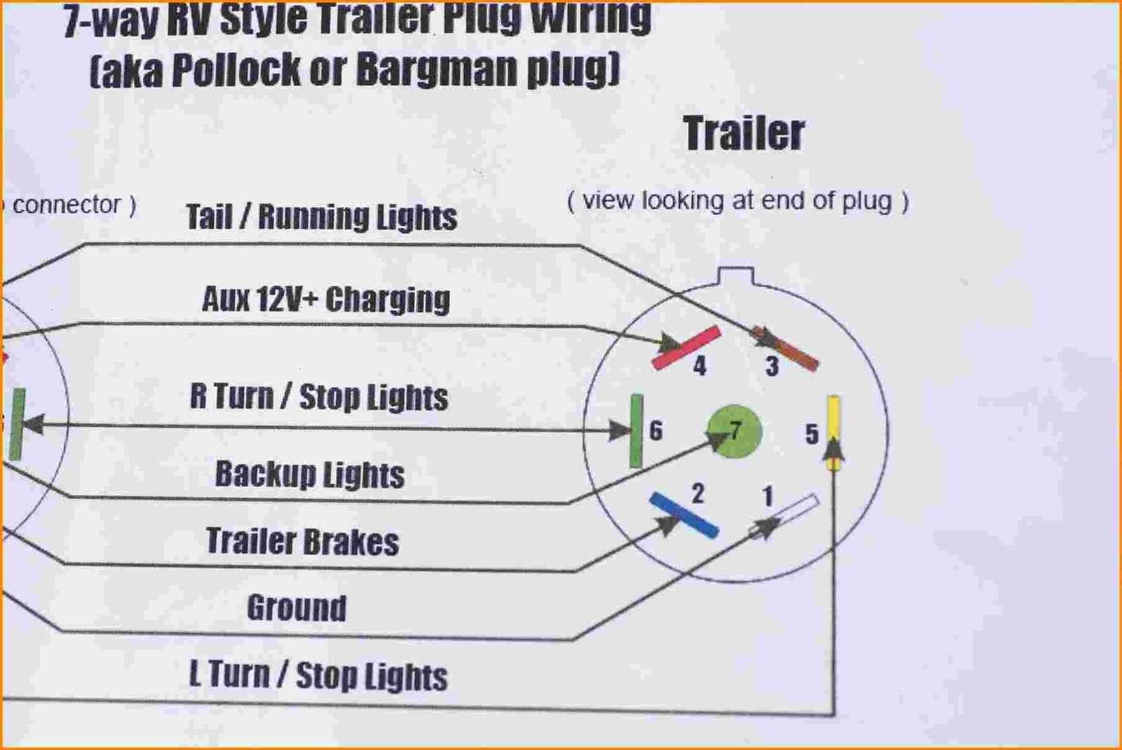 wiring diagram 7 pin trailer plug