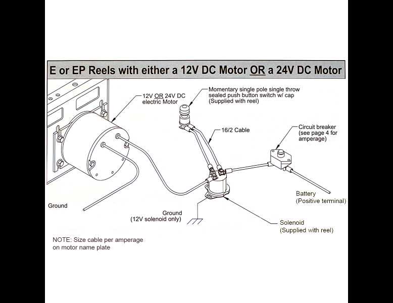 dc electric motor wiring diagram