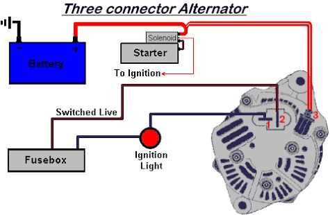 alternator wiring diagram dodge