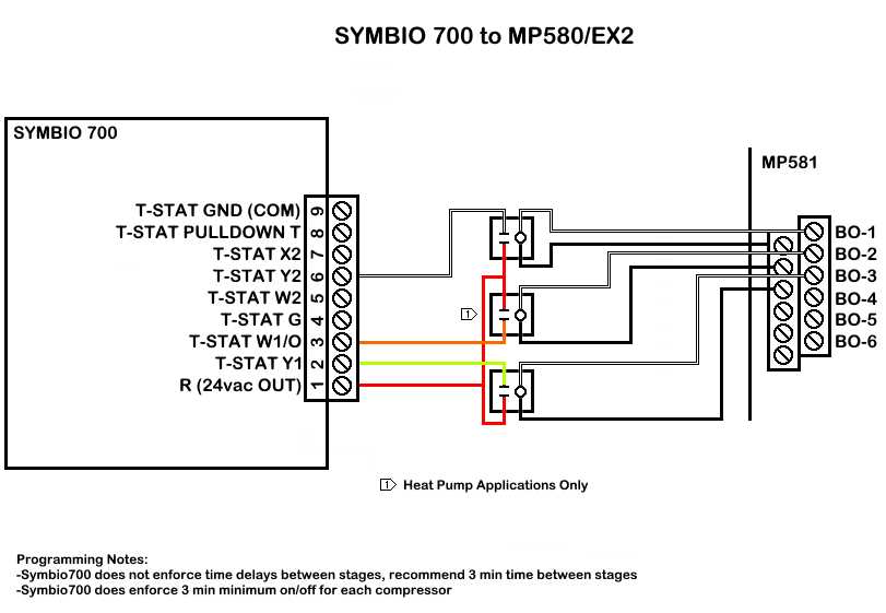 trane thermostat wiring diagram