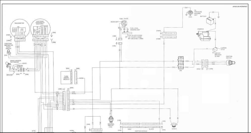 harley handlebar wiring diagram