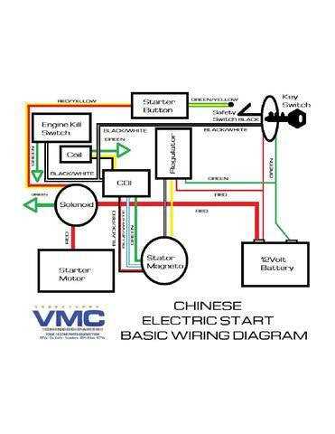 cdi 125cc engine wiring diagram