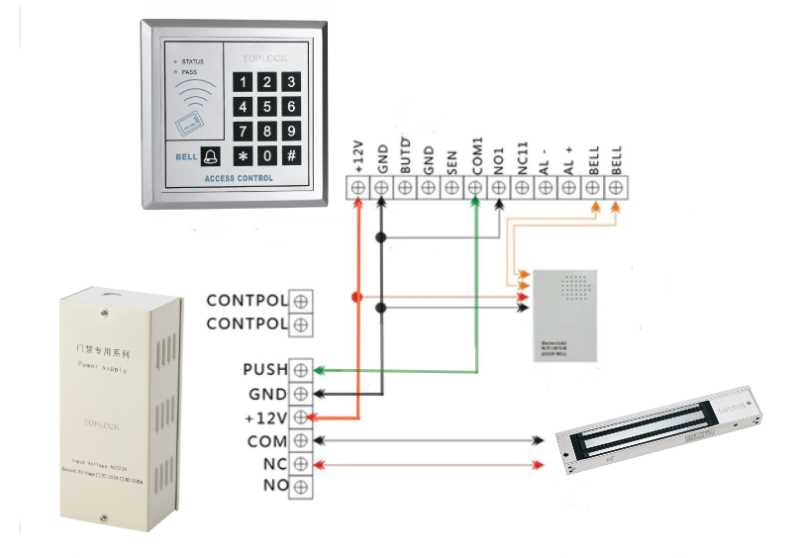 electric strike wiring diagram