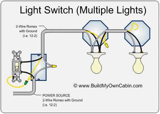 lighting daisy chain wiring diagram