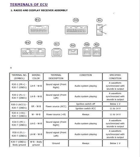 2nd gen tacoma stereo wiring diagram