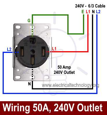 50 amp plug wiring diagram