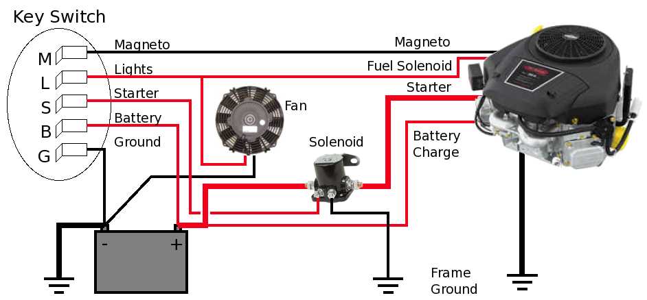 mtd ignition switch wiring diagram