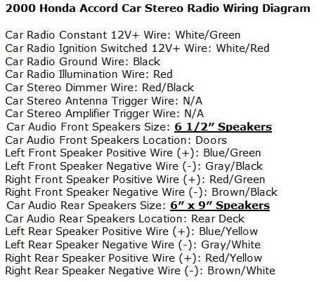 2000 honda civic wiring diagram radio