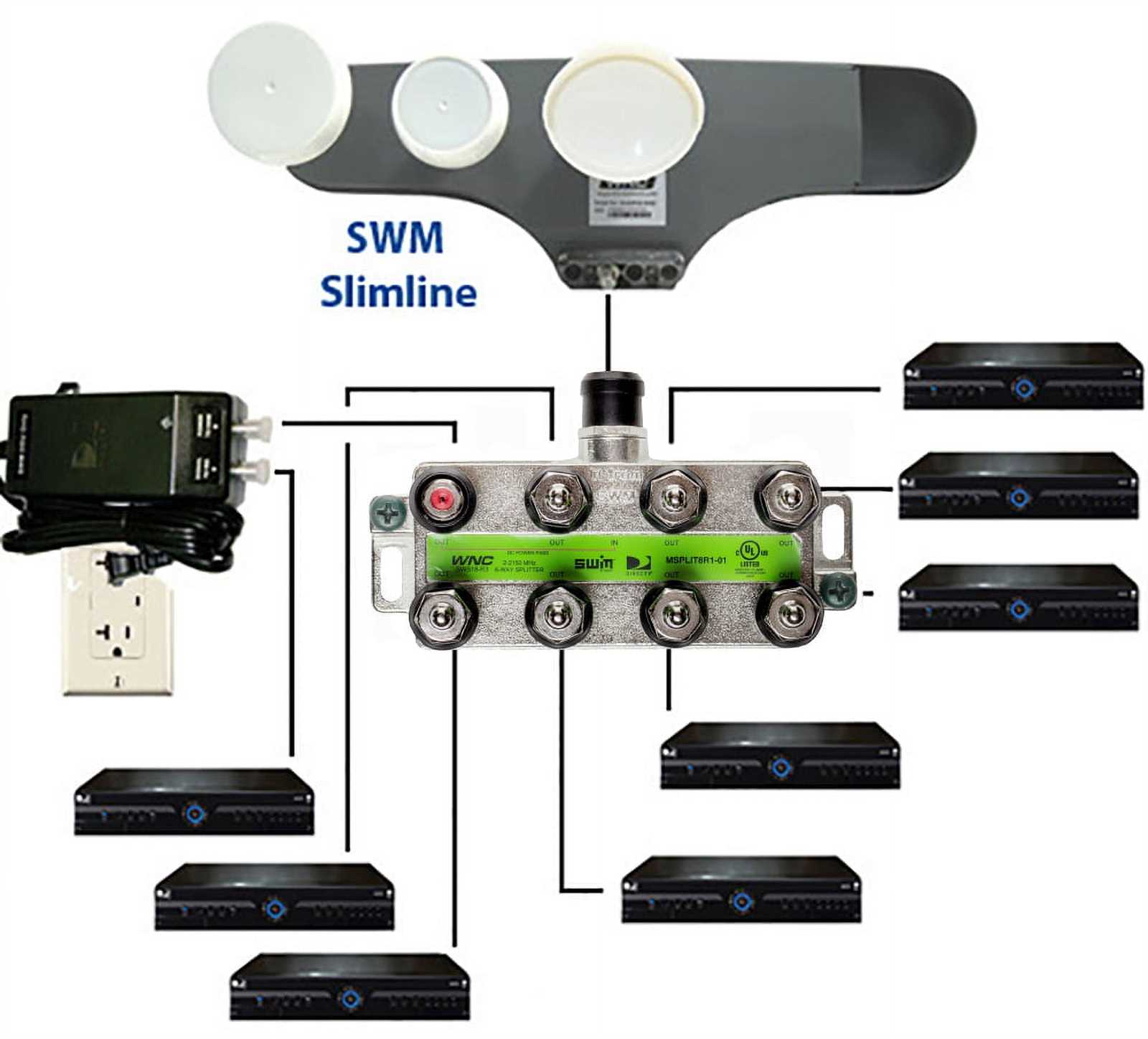 directv swm wiring diagram