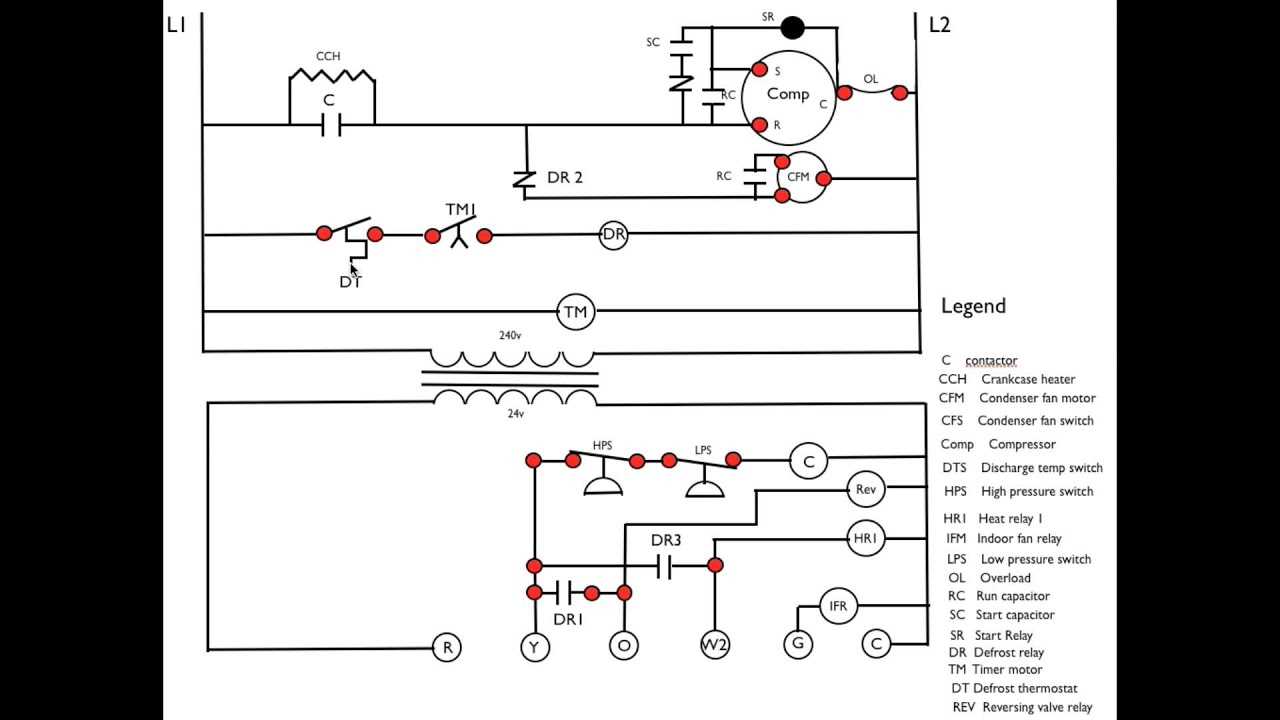 wiring diagram gas furnace